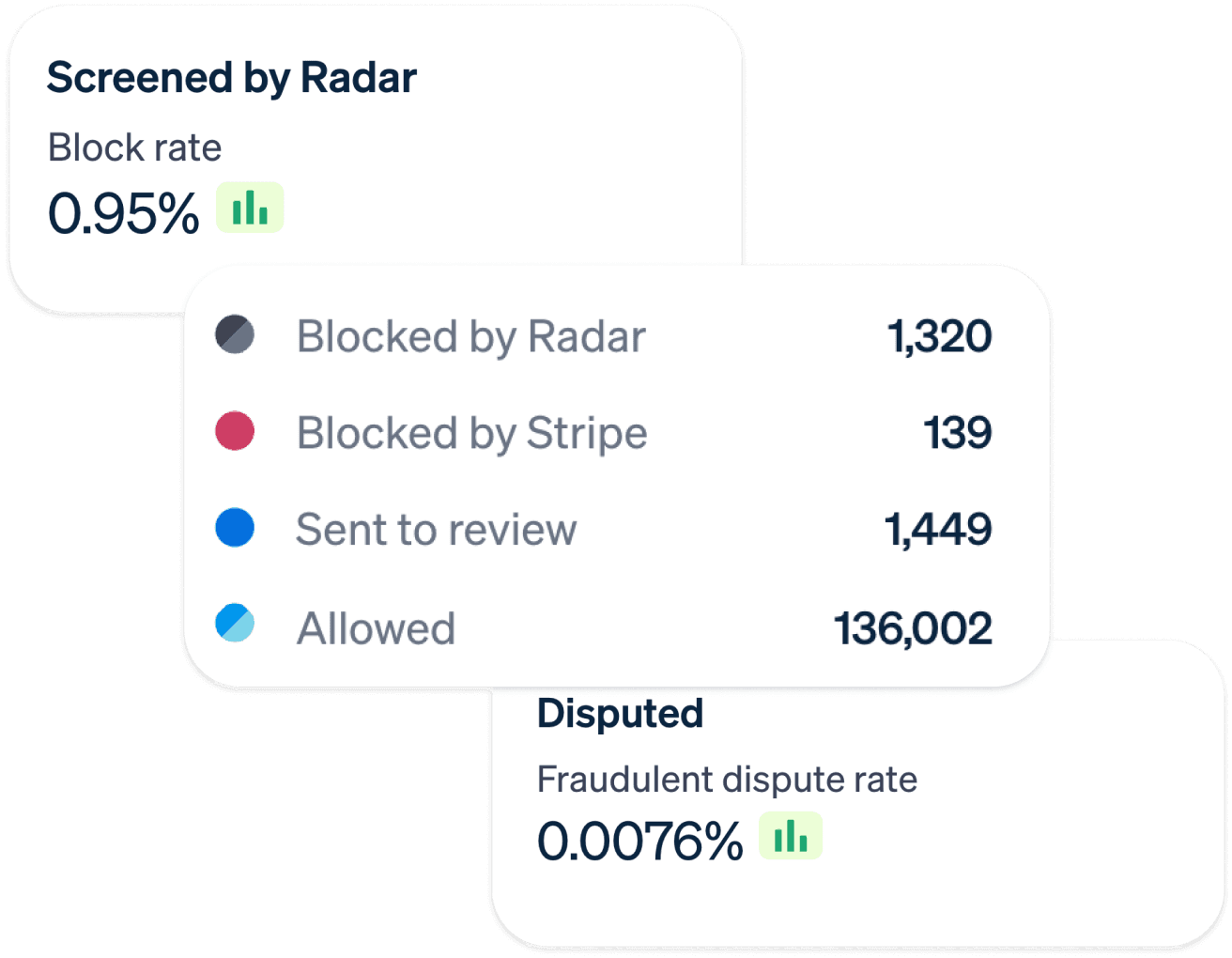 grid1